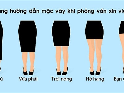 Những sự thật hiển nhiên ở đời thường mà ai cũng phải...cười chảy nước mắt