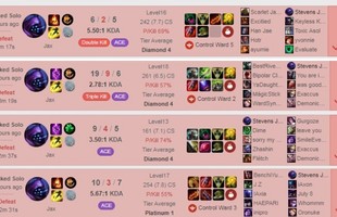 Riot Games chua cay thừa nhận - 'Thắng một trận xếp hạng ở thời điểm này không khác gì trúng số cả'
