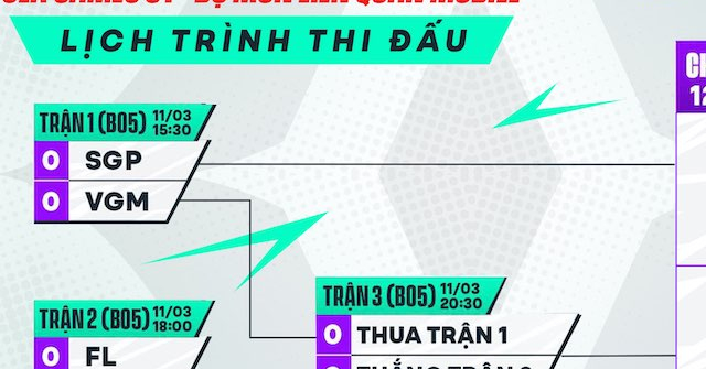 4 đội Liên Quân Mobile sắp quyết đấu để đại diện Việt Nam dự SEA Games 31