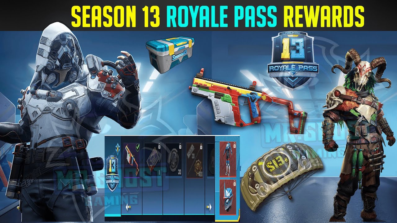 PUBG Mobile Season 13 sẽ được gọi là Sân chơi đồ chơi, Royale Pass được hé lộ