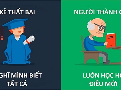 10 khác biệt trong tư duy giữa người thành công và kẻ thất bại, không dễ nhìn ra được