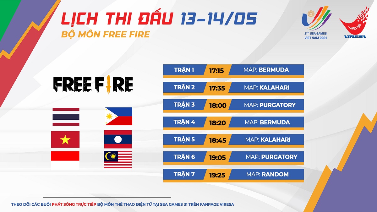 Xem Trực tiếp Free Fire SEA Games 31, kết quả, BXH Free Fire mới nhất (13/05)