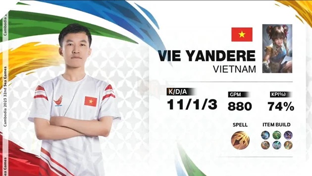 SEA Games 32 - MLBB: Việt Nam đánh bại đội tuyển Lào và mở cơ hội tiến vào vòng bán kết