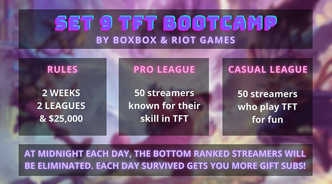 Streamer BoxBox công bố giải đấu ĐTCL Mùa 9 với sự góp mặt của hàng loạt streamer Việt Nam