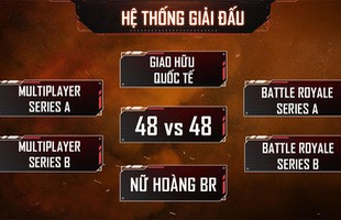 Giải đấu Vô Địch Quốc Gia của Call of Duty: Mobile VN chính thức lộ diện với giải thưởng siêu to khổng lồ