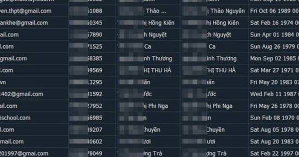 Hiếu PC cảnh báo về việc 30 triệu dữ liệu người Việt đang bị hacker rao bán với giá 80 triệu đồng