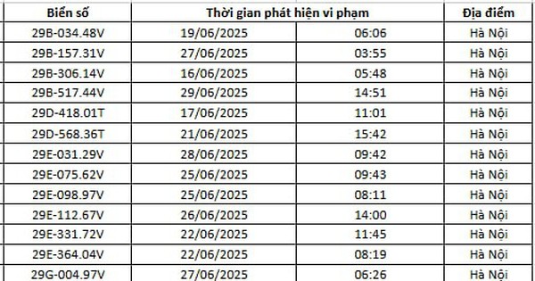 145 chủ xe Hà Nội có biển số sau nhanh chóng nộp phạt nguội theo Nghị định 168