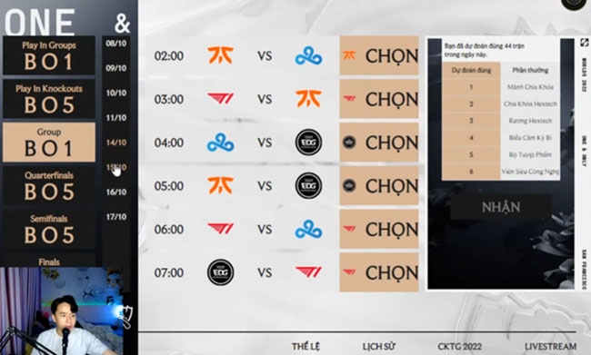 CKTG 2022: BLV Hoàng Sama dự đoán kết quả các trận đấu lượt về vòng bảng