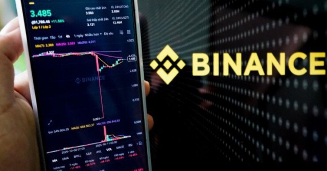 Lý do giá nhiều tiền số trên Binance 'về 0'