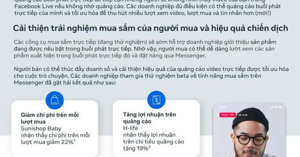 Gần một nửa người dùng Việt "inbox" qua mạng xã hội để mua hàng