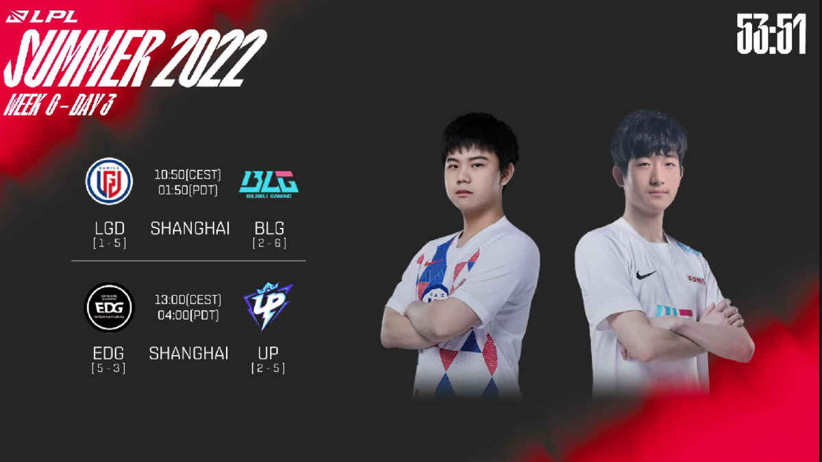 Trực tiếp LPL Mùa Hè 2022 ngày 13/07: LGD vs. BLG, EDG vs. UP