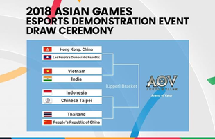 Tuyển Liên Quân Mobile Việt Nam đủ sức vô địch Asian Games 2018