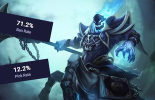 Ngán ngẩm với meta nhà nhà cầm Hecarim Đi rừng, game thủ LMHT yêu cầu Riot nerf khẩn cấp vị tướng này