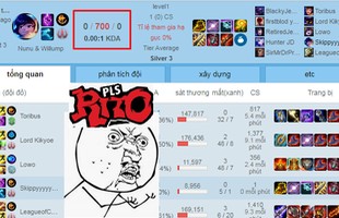 Kỷ lục chết nhiều nhất LMHT chính thức bị phá vỡ - Một game thủ cầm Nunu feed 0/700 mà vẫn thắng