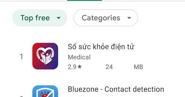 Đăng ký tiêm vắc-xin COVID-19: 'Sổ tay sức khỏe điện tử' lên top 1 Google Play, App Store