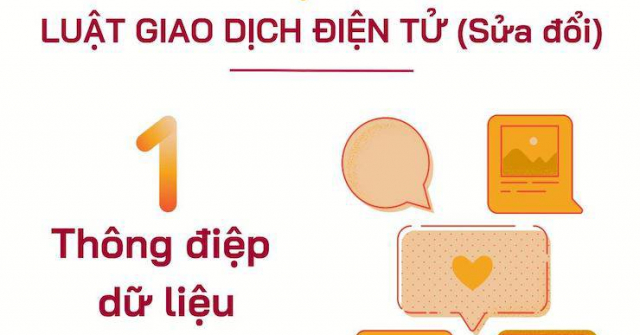 Một số nội dung mới của Luật Giao dịch điện tử sửa đổi