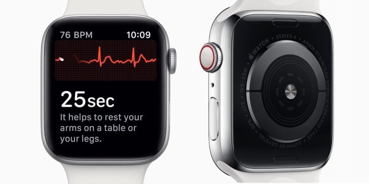 Tính năng theo dõi nồng độ Oxy trong máu quay lại các thiết bị Apple, sau tranh chấp Masimo