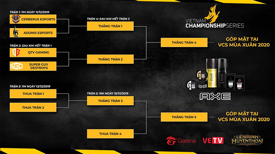 Trực tiếp vòng thăng hạng VCS Mùa Xuân 2019: QG vs ADN