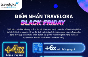 Traveloka khởi sắc ngành du lịch Việt trong bối cảnh “bình thường mới” với chiến dịch Black Friday