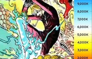 One Piece: Xuất hiện trên trang bìa tập 102, ngọn lửa chiêu thức Ifrit Jambe của Sanji có màu xanh