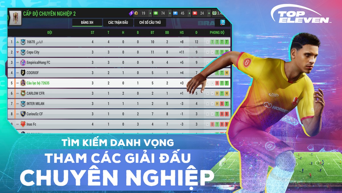 6 bước chuyển đổi tài khoản Top Eleven từ quốc tế về Việt Nam