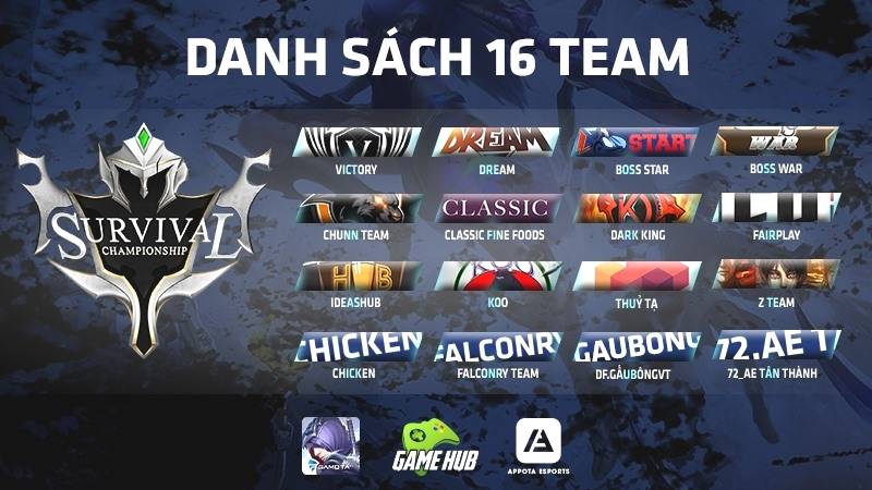 Lộ diện danh sách 16 team của Survival Championship 1 – Đợi thư hùng và đại chiến