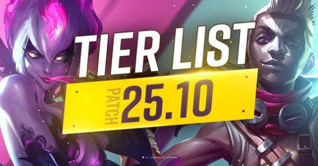 LMHT 25.10: Top tướng leo rank hiệu quả phiên bản mới
