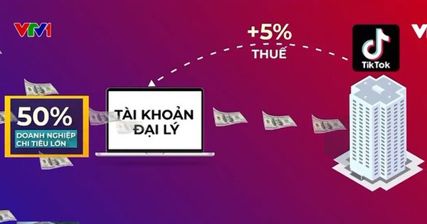 Sẽ rà soát nghĩa vụ kê khai thuế các đại lý của TikTok