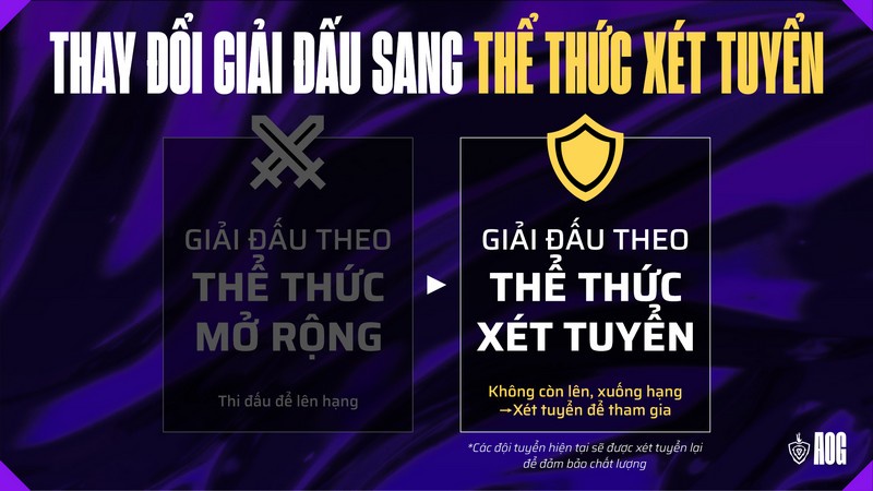 Đấu Trường Danh Vọng công bố thay đổi lớn: Chuyển sang thể thức xét tuyển từ Mùa Xuân 2026