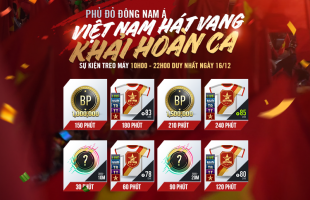 Tổng hợp các gói quà Mừng Việt Nam vô địch AFF Cup 2018 của NPH Việt