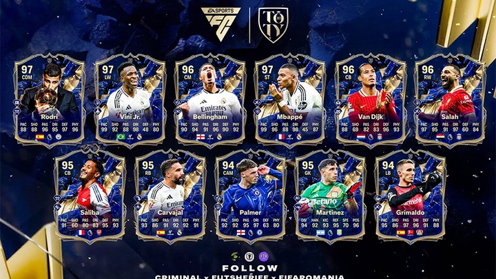 Đội hình 25 TOTY FC Online chính thức lộ diện