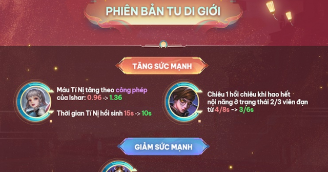 Liên Quân Mobile vừa điều chỉnh sức mạnh 3 tướng trong bản Tu Du Giới