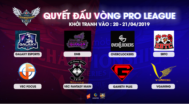 Vòng Pro League giải đấu 360mobi Championship Series Mùa 2 chính thức khởi tranh vào ngày 20/04