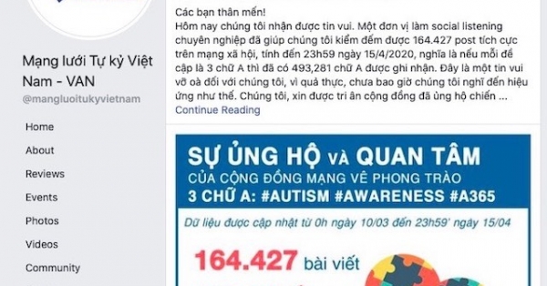 Chiến dịch gom 100.000 chữ A trên Facebook: VAN xin lỗi vì 