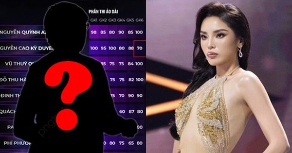 Giám khảo thứ 6: Người chấm điểm Kỳ Duyên cực thấp ở Miss Universe Vietnam 2024 là ai?