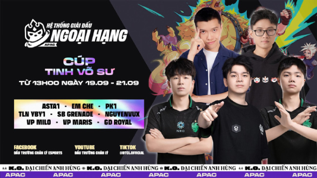 Cúp Tinh Võ Sư: Đại chiến liên khu vực APC – TQ