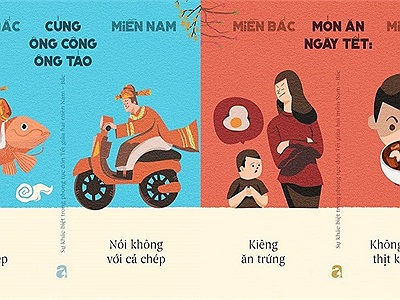 Những điểm khác biệt cực thú vị giữa Tết ở Sài Gòn và Tết ở Hà Nội