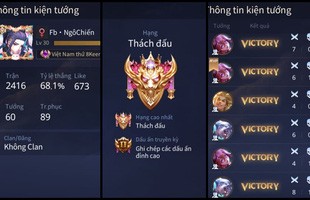 Liên Quân Mobile: Garena và cộng đồng 