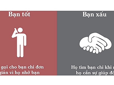 9 điểm khác nhau giữa “bạn” và “bè” mà bạn nên biết