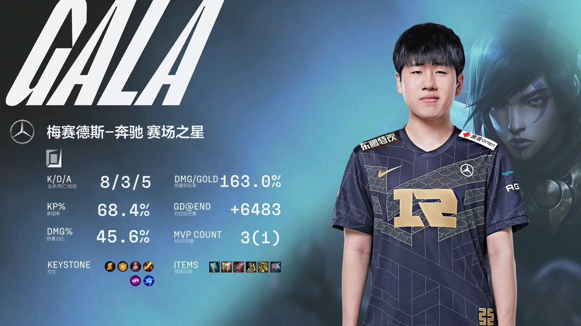 Đánh bại TES với kết quả 3-1, RNG tiến vào chung kết tổng LPL Mùa Xuân 2022