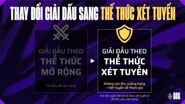 Đấu Trường Danh Vọng mùa xuân 2026: Chuyên nghiệp hóa với thể thức xét tuyển mới