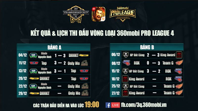 360mobi Pro League 4 - vòng loại hứa hẹn nhiều bất ngờ