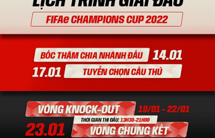 FIFAe Champions Cup 2022: Giải đấu FIFA Online 4 thế giới 2022 chính thức khởi tranh