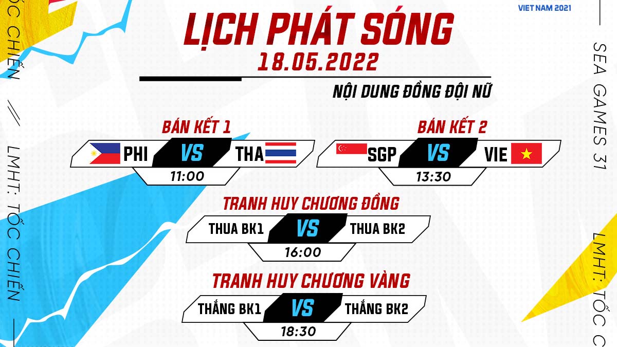 Trực tiếp Tốc Chiến nữ SEA Games 31 ngày thi đấu Chung kết