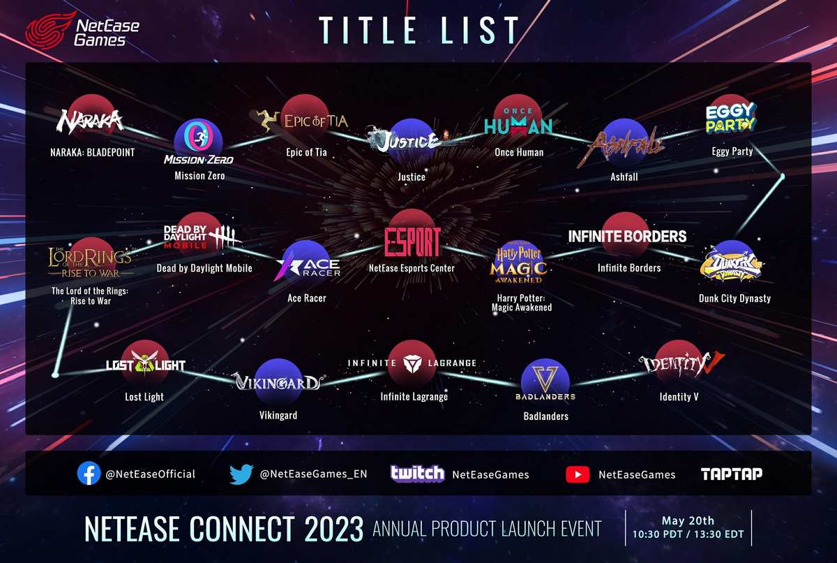 Tiêu điểm sự kiện NetEase Connect 2023: Có tất cả nhưng thiếu Onmyoji!