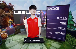 Có phải T1 đang trêu đùa fan đấy không? Faker mang Leblanc ra solokill, cùng đồng đội đè bẹp SANDBOX 3 ván không gỡ