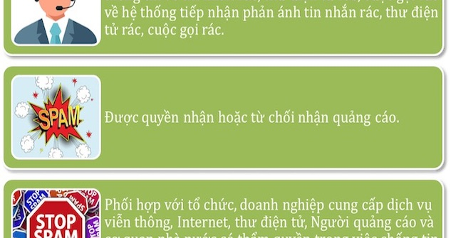 Hiểu thêm về 