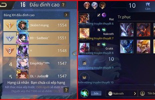 Đấu Đỉnh Cao của Liên Quân bị tố là nơi mà Boy One Champ phá game, tranh lane, AFK