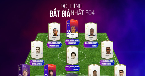 Đại gia FIFA Online 4 tiếp tục 