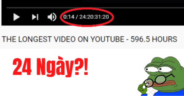 Khó tin: Video dài nhất trên YouTube kéo dài gần 1 tháng, nhưng nội dung là gì?
